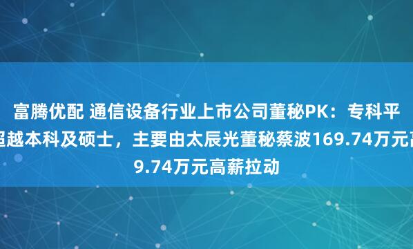富腾优配 通信设备行业上市公司董秘PK：专科平均薪酬超越本科及硕士，主要由太辰光董秘蔡波169.74万元高薪拉动