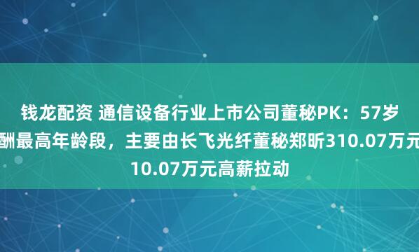 钱龙配资 通信设备行业上市公司董秘PK：57岁为平均薪酬最高年龄段，主要由长飞光纤董秘郑昕310.07万元高薪拉动