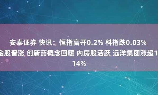 安泰证券 快讯：恒指高开0.2% 科指跌0.03% 黄金股普涨 创新药概念回暖 内房股活跃 远洋集团涨超14%